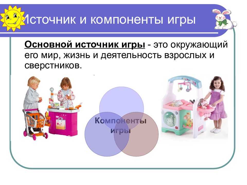 Сюжетно-ролевые игры в детском саду: их цели, значение, виды, атрибуты (в том числе своими руками), нюансы организации