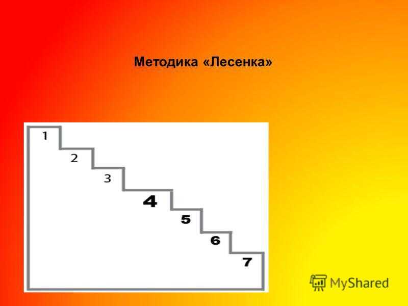 Тест «лесенка» для исследования самооценки дошкольников