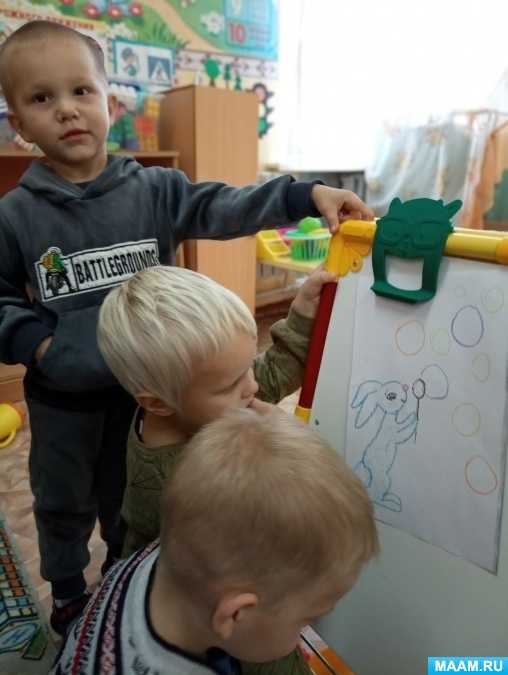 Методические рекомендации по составлению конспекта организованной образовательной изобразительной деятельности детей дошкольного возраста в доу