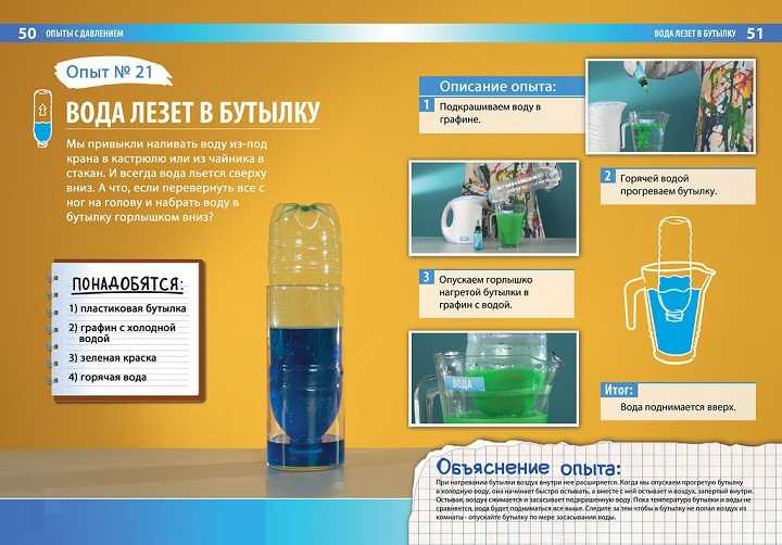 Простые опыты с водой для детей 4, 5, 6 лет в домашних условиях – жили-были