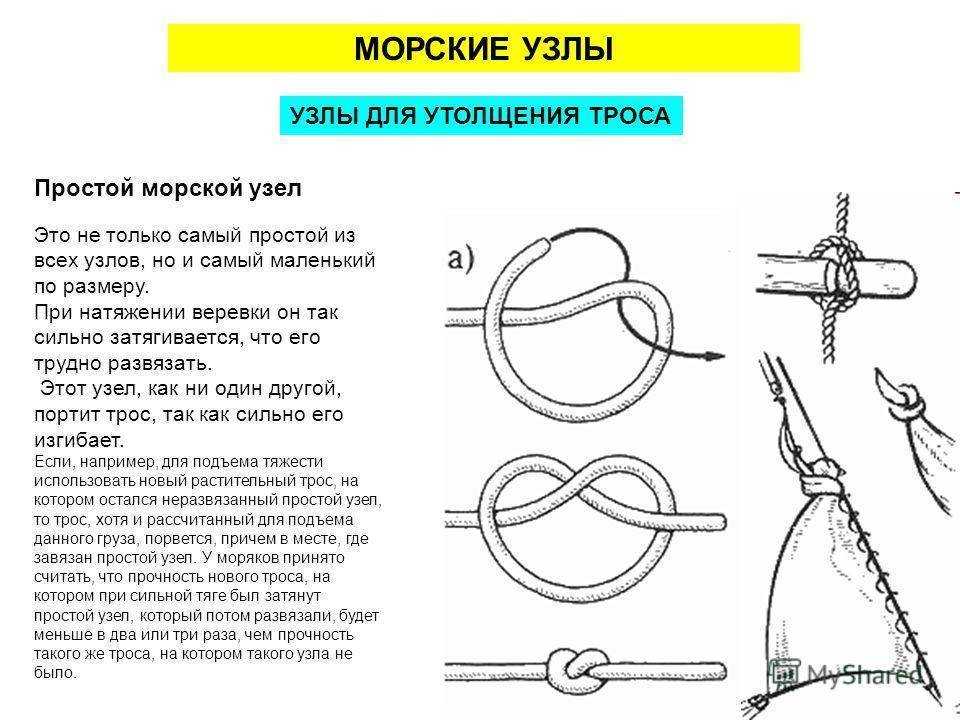8 способов вязки морских узлов: схемы для начинающих