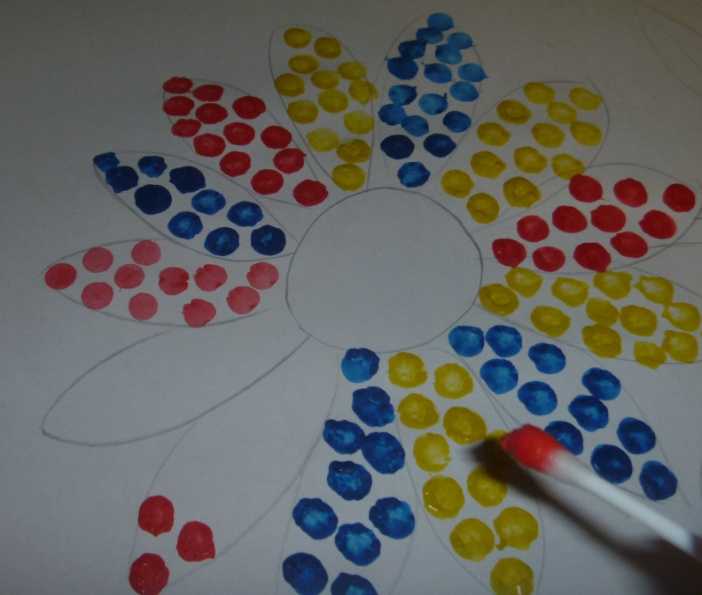 Игры пальчиковые раннее развитие рисование и живопись рисуем пальчиками или ватными палочками шаблоны для рисования бумага краска