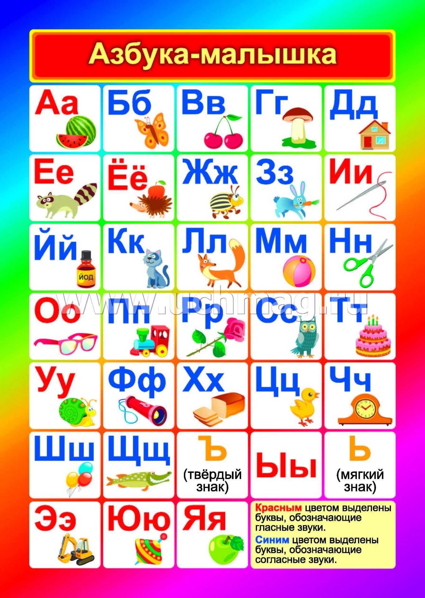 Алфавит для детей 3 4 лет учим. Алфавит для детей 5 лет. Азбука для детей алфавит. Алфавит для детей 4 лет. Алфавит русский для детей.
