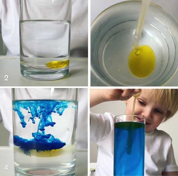 Домашние опыты с водой для детей: 9 экспериментов