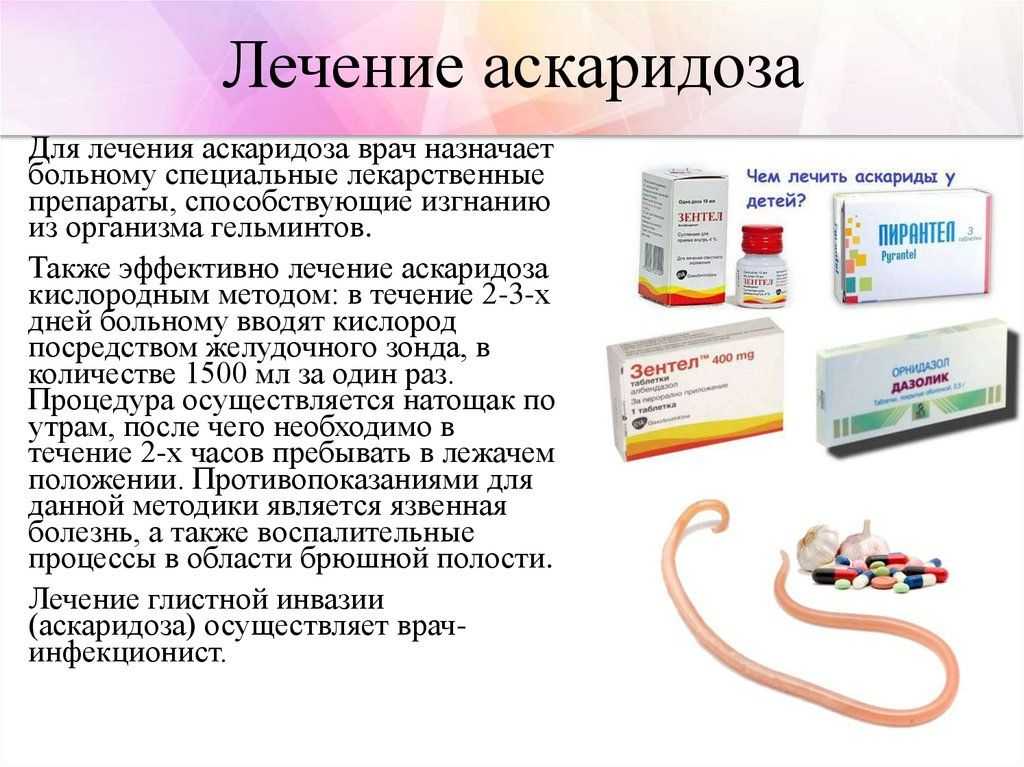 Глисты у детей – признаки, симптомы, лечение, профилактика