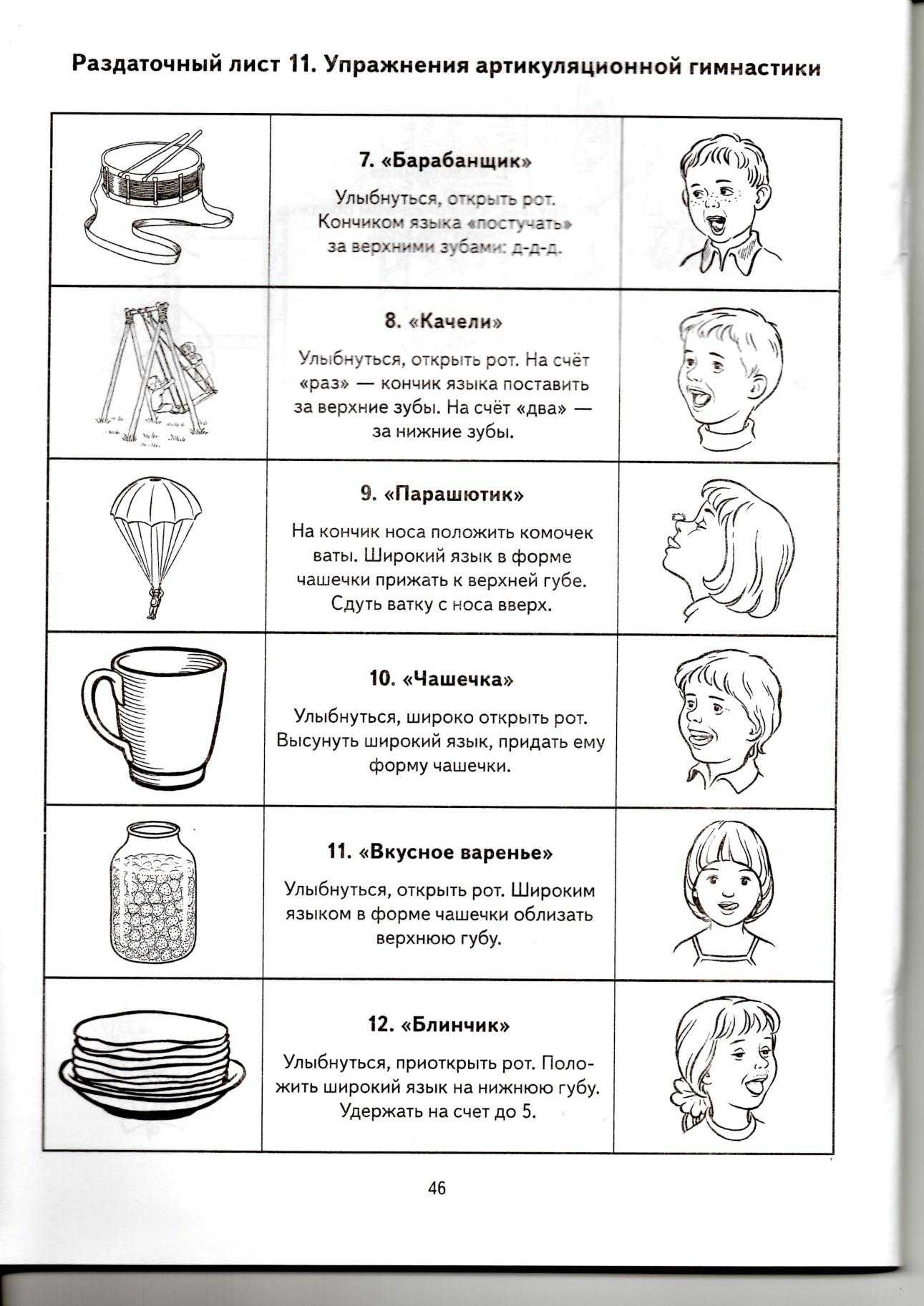 Теоритический план занятий на день