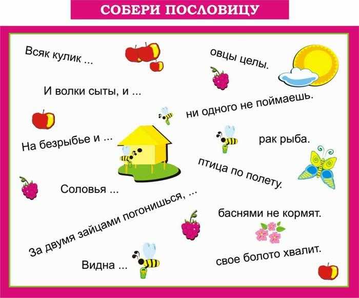 Входная диагностическая работа по русскому языку 2 класс