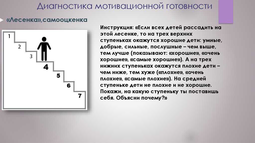 Методика лесенка закировой анализ