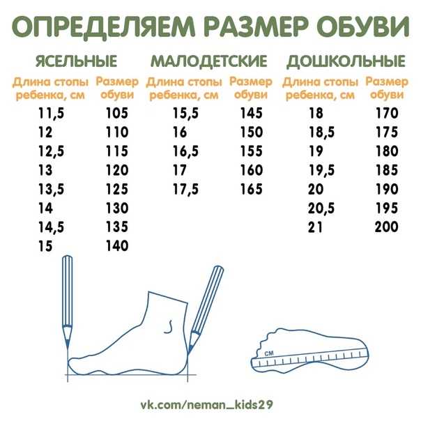 Таблица размеров детской обуви | размеры обуви у детей: русские размеры обуви, размеры сша и в сантиметрах