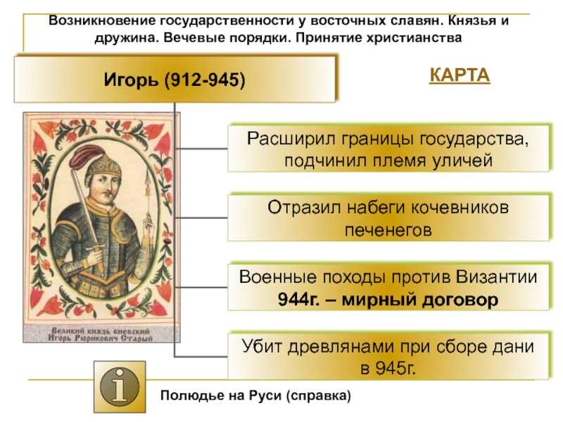 Краткое изложение истории образования древней киевской руси, её становления и упадка | tvercult.ru