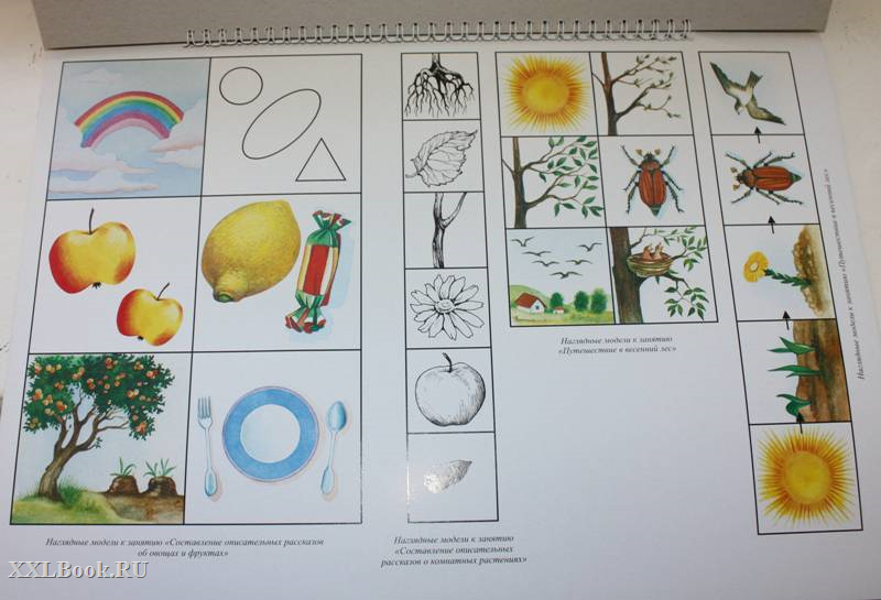 Конспекты занятий в детском саду доу по фгос, тематическое планирование