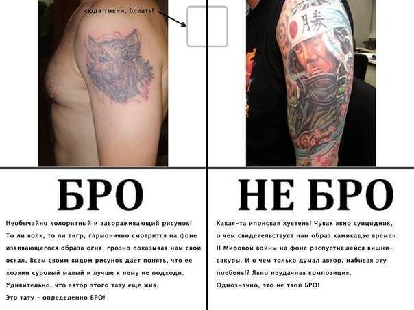 Статьи на тему Татуировки