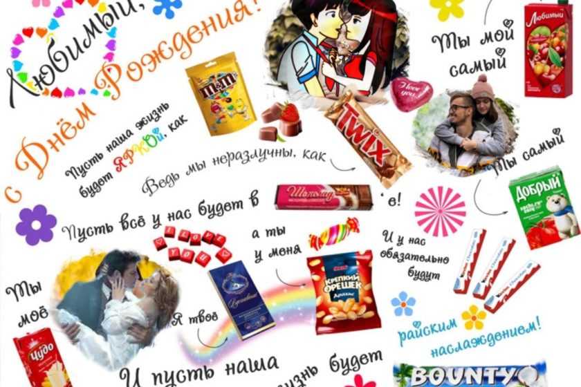 Плакат со сладостями на день рождения: подруге, маме, любимому – своими руками