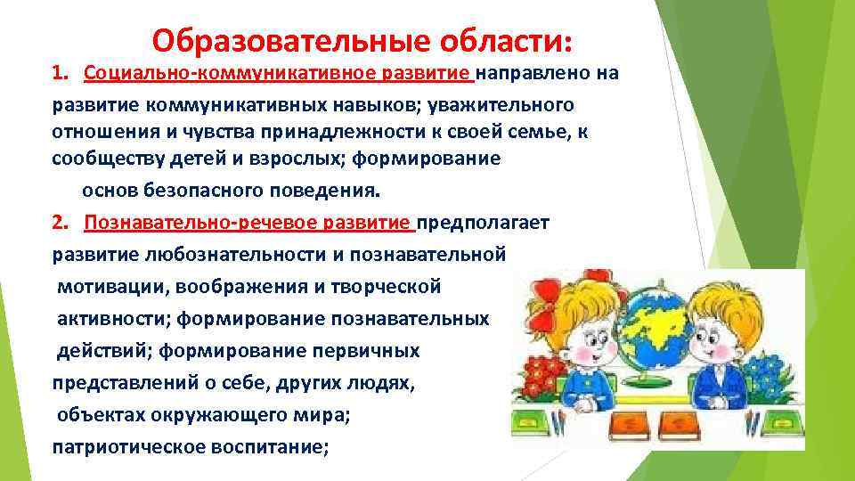 № 6098 «опыт работы по социально-коммуникативному развитию детей» - воспитателю.ру - сайт для воспитателей доу