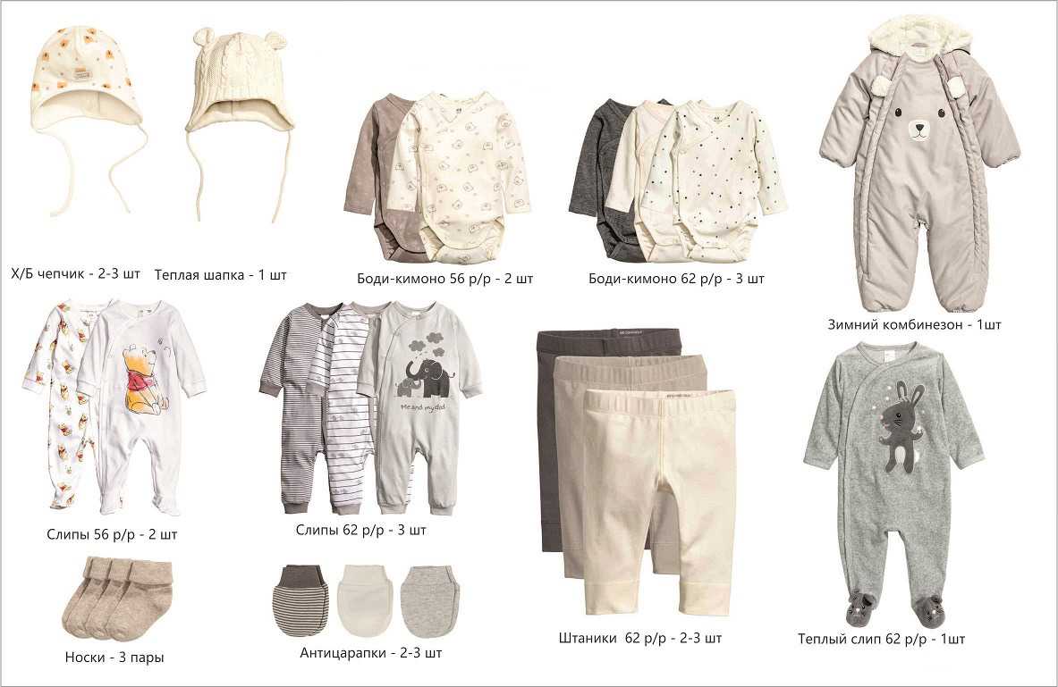 Первая одежда малыша: как выбрать распашонку ❗️☘️ ( ͡ʘ ͜ʖ ͡ʘ)