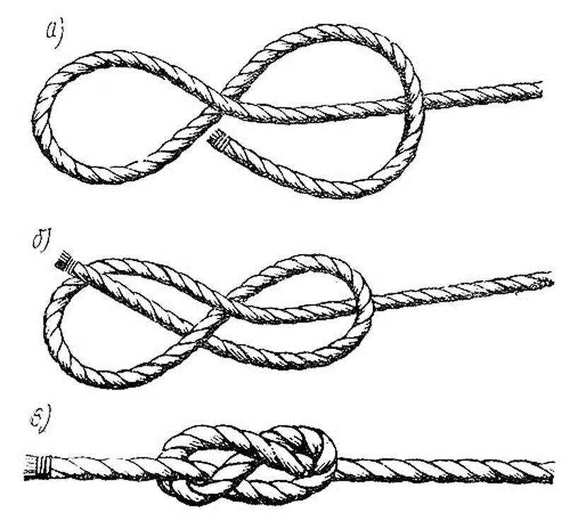 Морские узлы схема вязки для начинающих