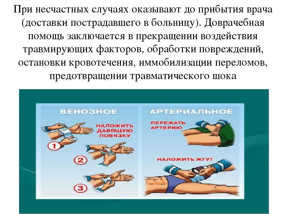Оказание первой медицинской помощи
