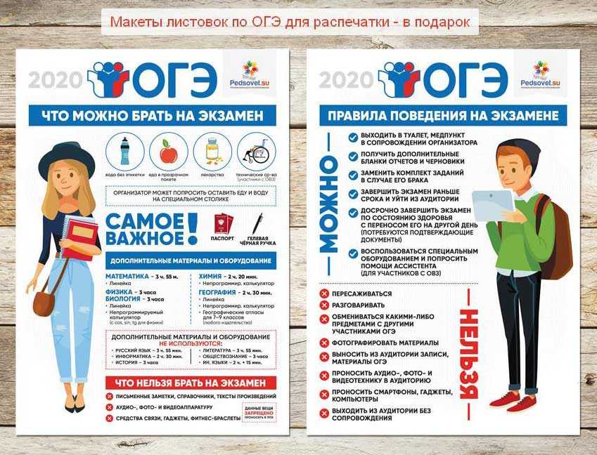 Ого, провал огэ! 9-классники массово завалили экзамен по математике :  аналитика накануне.ru