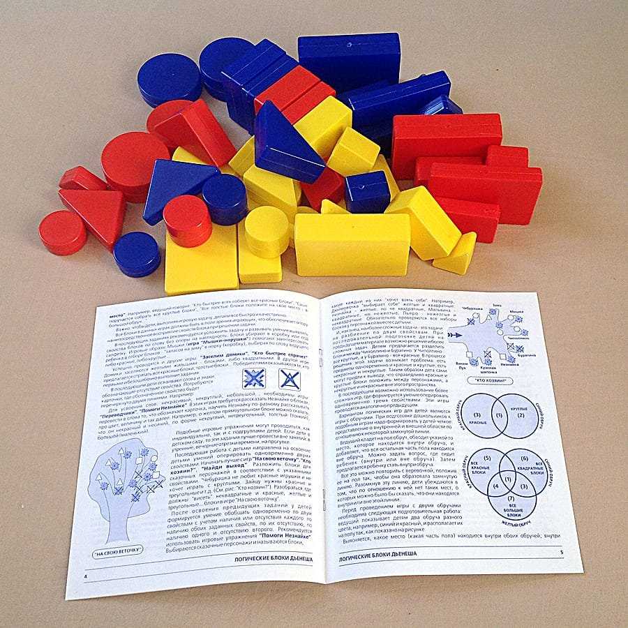 Эффективные занятия по математике с блоками дьенеша: обучение в игровой форме