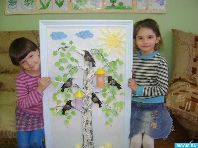 Краткосрочный проект по экологическому воспитанию детей старшей группы доу «насекомые»
