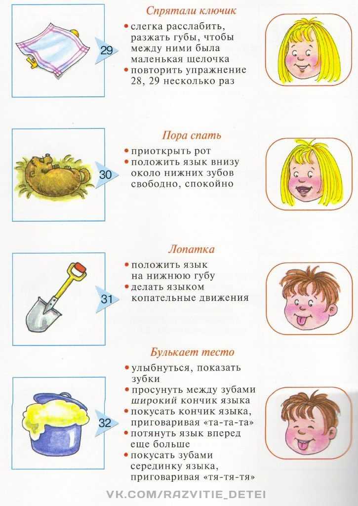 Игровые приемы проведения артикуляционной гимнастики с детьми дошкольного возраста | статья в сборнике международной научной конференции