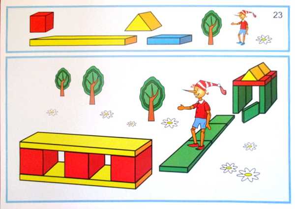 Конспекты занятий в детском саду (доу)