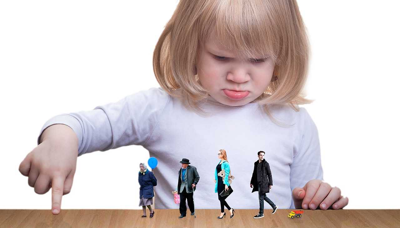 Семья и ее влияние на формирование личности ребенка