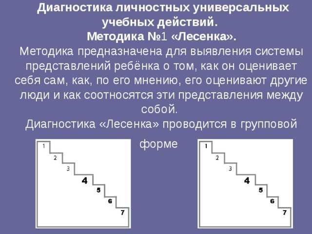 Методика "лесенка" для определения самооценки детей в школе и дома