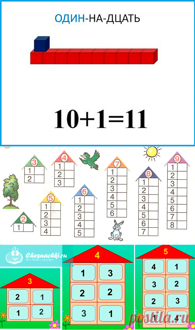 Как научить ребёнка считать примеры в пределах 10 и 20?