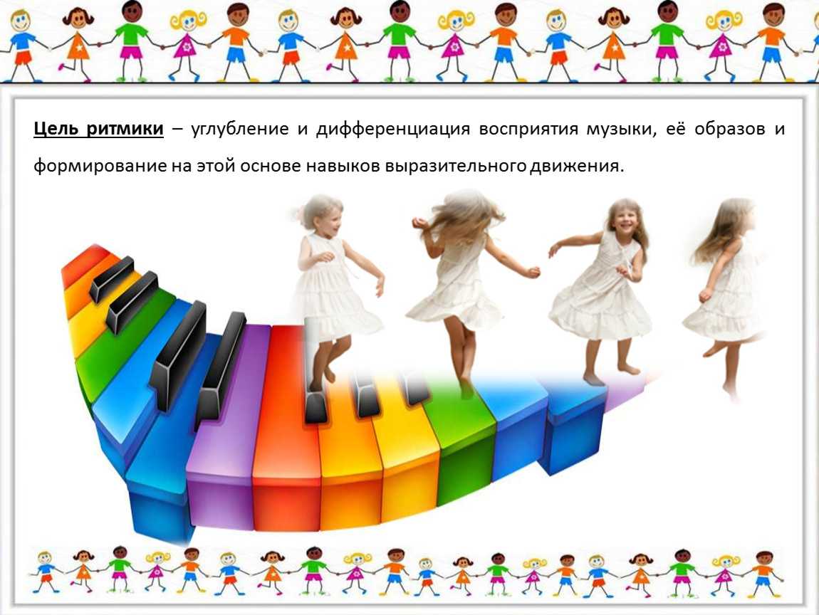 Музыкально ритмические движения игры. Музыкальные ритмические движения в детском саду. Музыкально-ритмические занятия в ДОУ. Музыкально- ритмические движения для детей в детском саду. Музыкально ритмические движения в ДОУ.