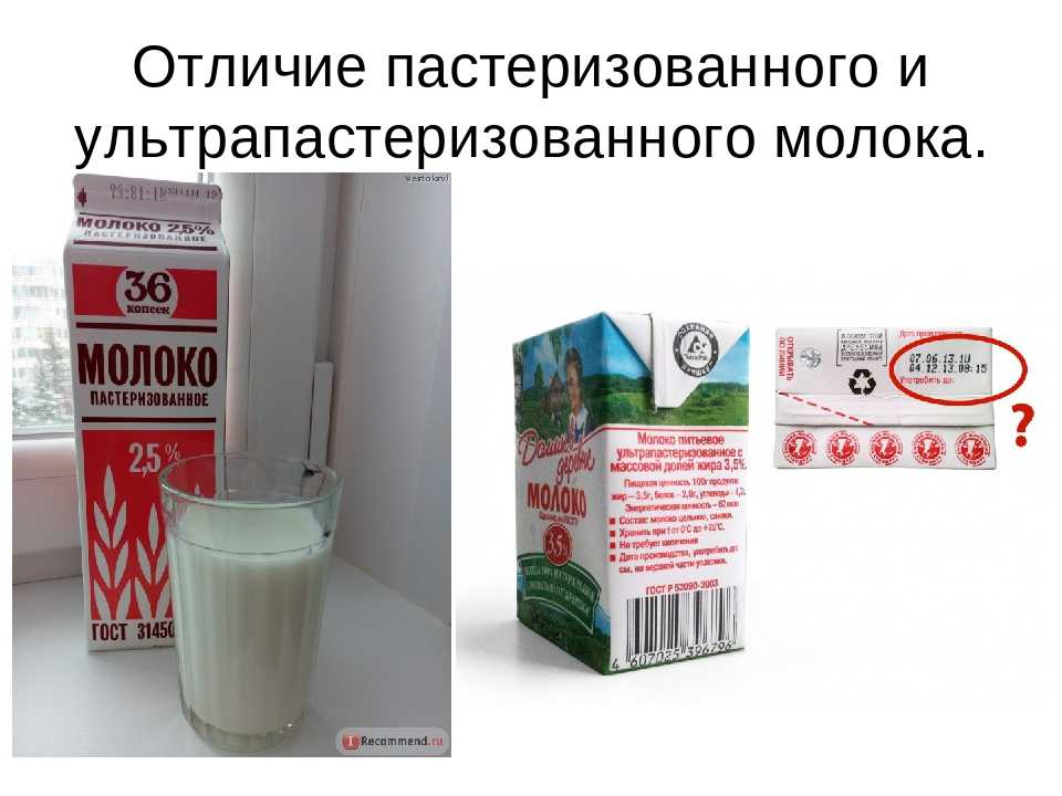 Черный список молока 2022 и советы роспотребнадзора по выбору