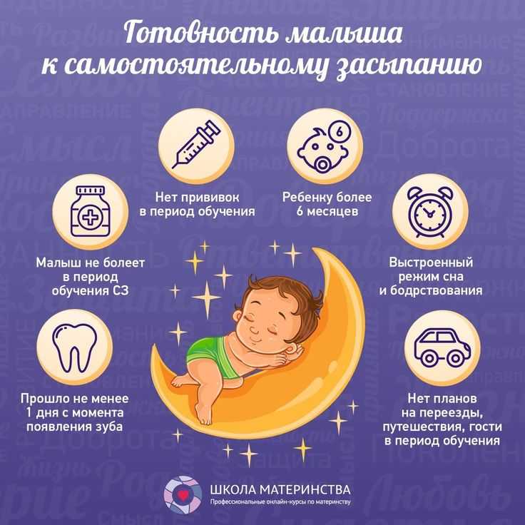 Как научить ребенка засыпать самостоятельно в своей кроватке?