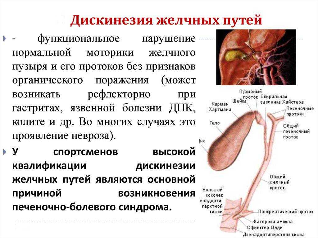 Схема лечения основных форм джвп по а в мазурину