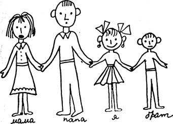 Результаты диагностики по методике рисунок семьи. тест «моя семья». вопросы воспитания