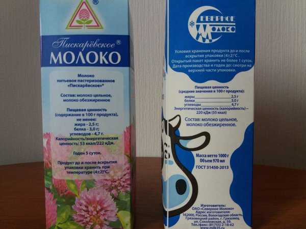 Проверка молока на качество и натуральность