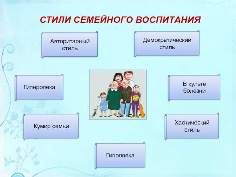 Стили воспитания в семье и их влияние на развитие личности ребенка (таблица)