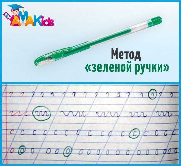 Синдром марфана: причины, симптомы, диагностика и лечение заболевания