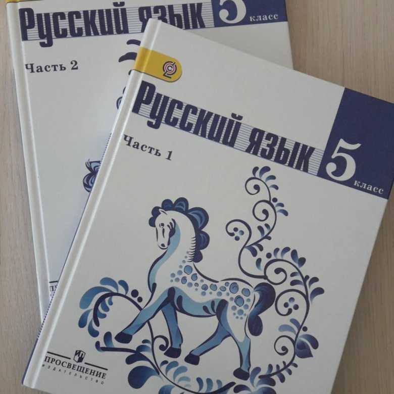 Правила по русскому языку для 5 класса