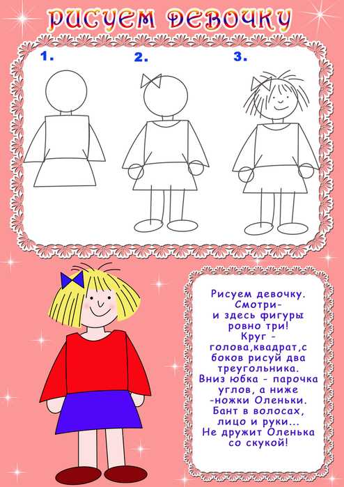 Конспект занятия по рисованию «девочка в нарядном платье» для детей 5–6 лет. воспитателям детских садов, школьным учителям и педагогам - маам.ру