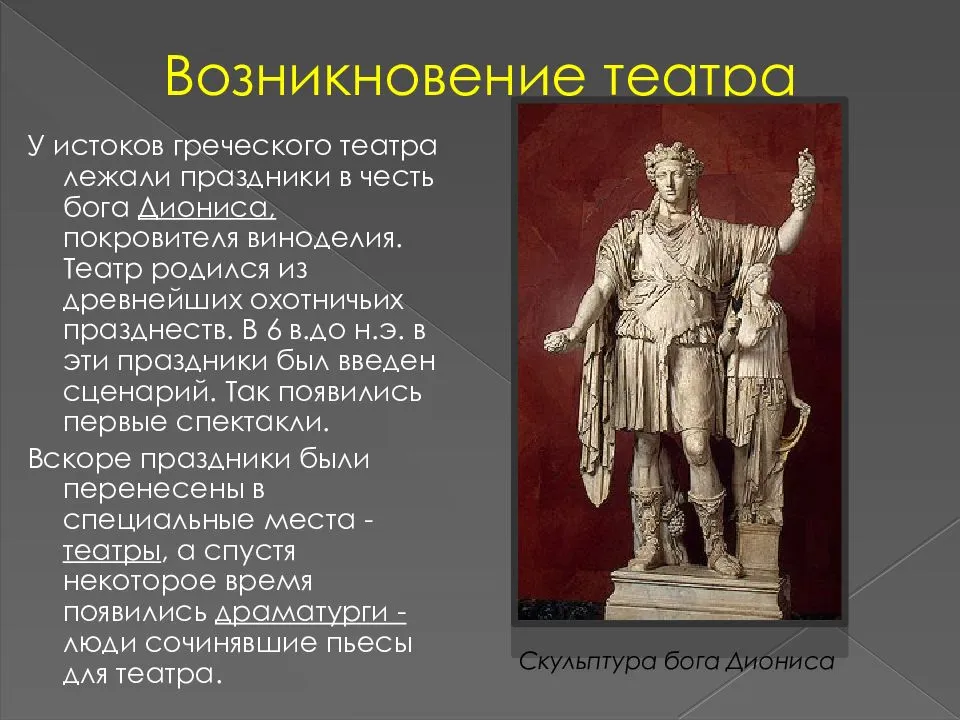 10 самых знаменитых театров мира