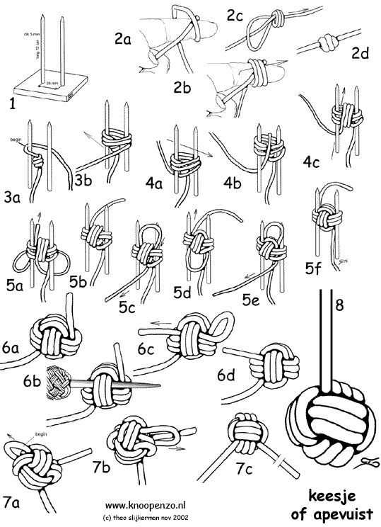 Как делать фигурки из веревки (с иллюстрациями)