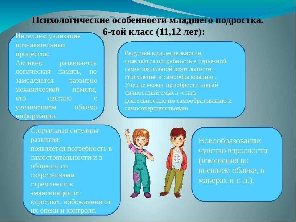 Кризис отрочества: предподростковые бури у детей 9 лет - сознательно.ру
