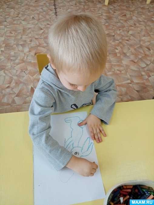 Типы занятий изобразительной деятельности в детском саду