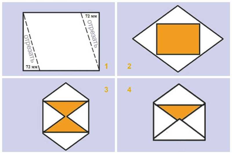 Как сделать конверт из бумаги а4?