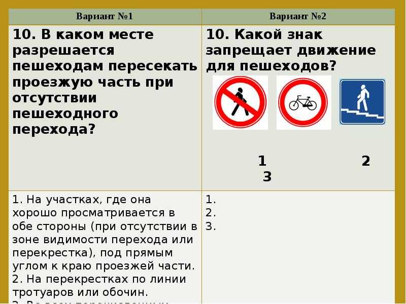 Пдд 8 класс. Тест по ПДД для 8 класса. Правила дорожного движения 8 класс. Презентация ПДД 8 класс. Тест по правилам дорожного движения 8 класс.