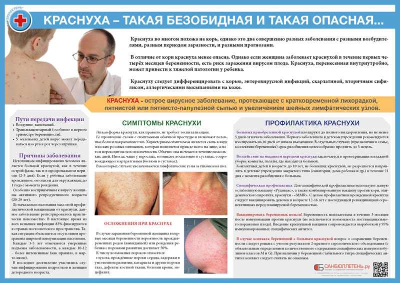 Скарлатина: не путайте с ангиной | университетская клиника