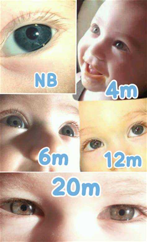 Какой цвет глаз у ребёнка будет от родителей