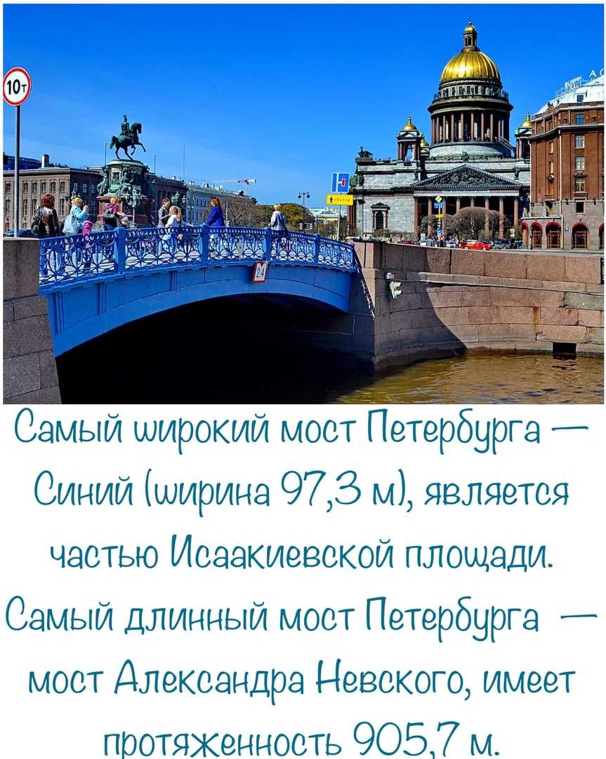 достопримечательности санкт петербурга фото и описание на