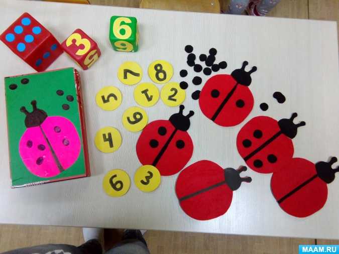 Дидактические игры по математике в подготовительной группе детского сада, в том числе своими руками, картотека математических игровых занятий с целями