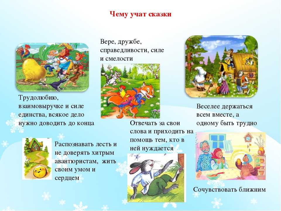 Смысл русских сказок - курочка ряба и другие